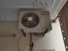 AC waves