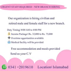 Office Based Work - Jobs - Male & Female Jobs - Jobs in islamabad