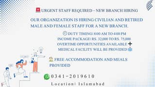 Needs Staff For Office Based Work For Part Time || Jobs