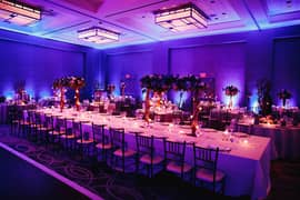 EventCreation|Party