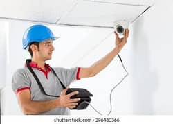 CCTV Technicians