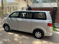 SUZUKI APV 2019/2020