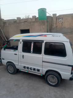bolan Cary daba