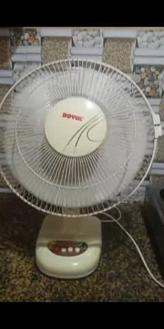 fan for sale