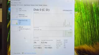 Dell Core i5 6th Generation