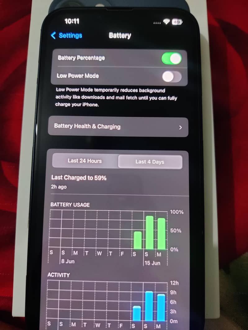 I phone 13 just box open 1 year apple waranty ok just 3 days use 10/10 9