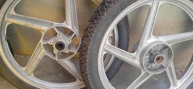 rim