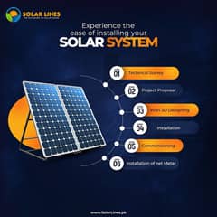 Ongrid Solar System with A Grade inverter and panel