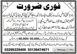 jobs for Rawalpindi