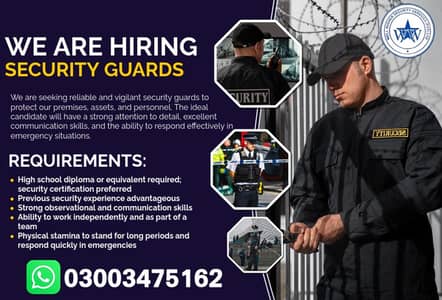 security guard needed ||  سیکیورٹی گارڈ کی ضرورت ہے