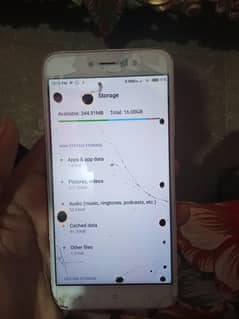 good condition model Redmi note 5A