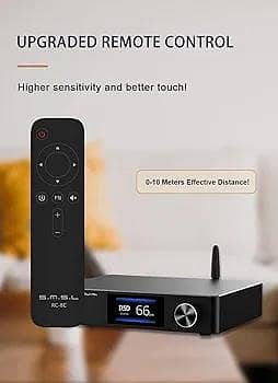 Audio Decoder High Resolution 5