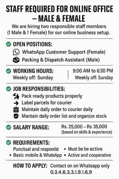 Staff Required for Online Office- Male & Female