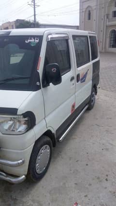 mitsubichi minicab all OK 2013+2018 m