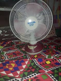 sogo fans