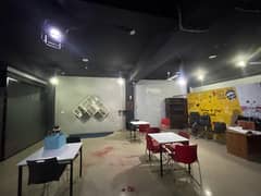 Affordable Upper Portion Of 1 Kanal Is Available For rent