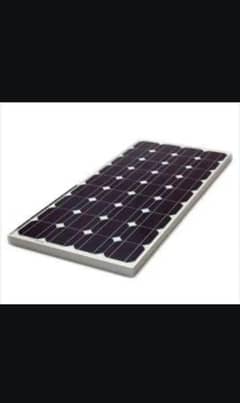 all ok 12 volt rom coler saped me chalaty hai  150 watt