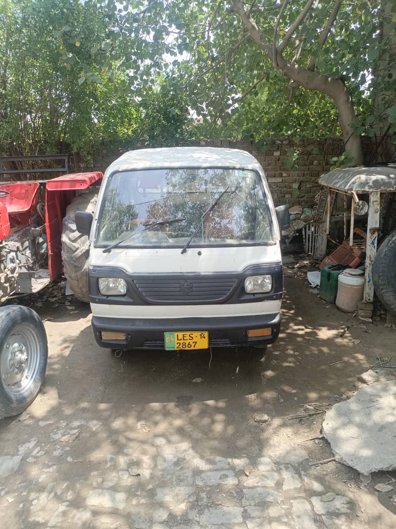 Suzuki 0