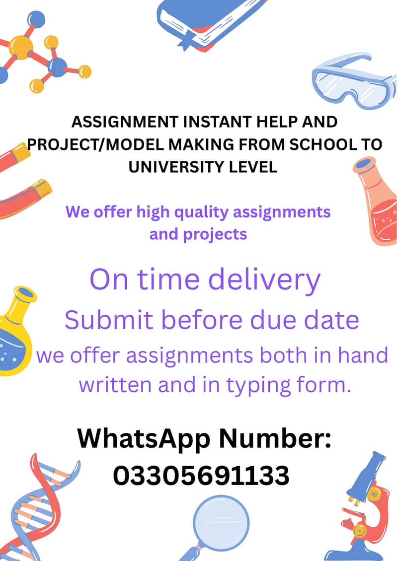 Assignment and projects making 0
