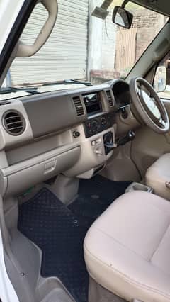 suzuki every 9/15 manual gear