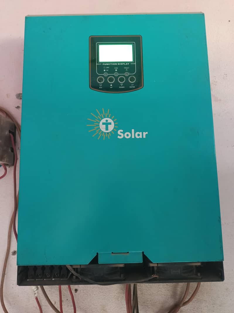 بہترین کنڈیشن میں ہے 0