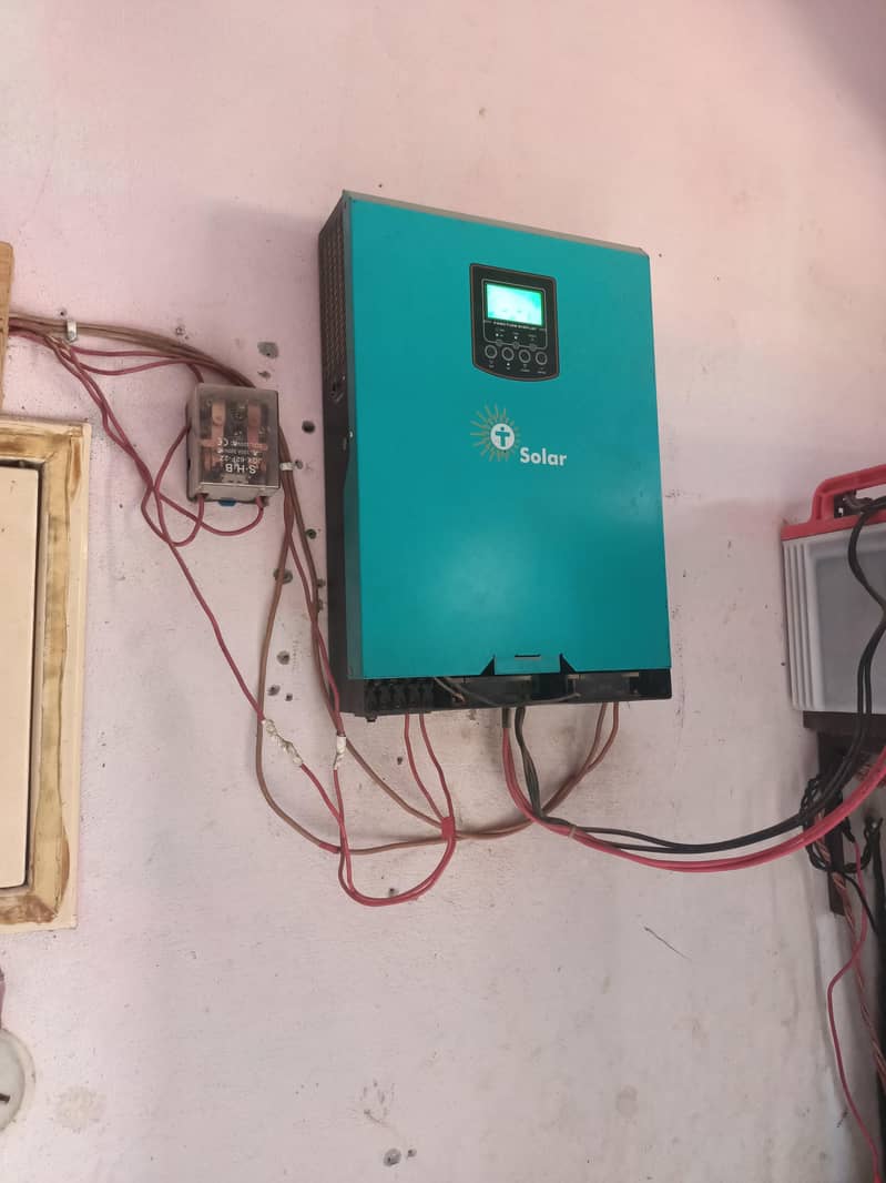 بہترین کنڈیشن میں ہے 2