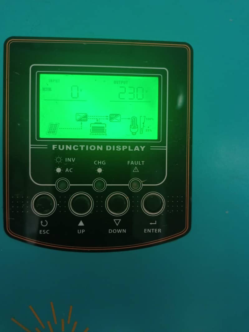 بہترین کنڈیشن میں ہے 3