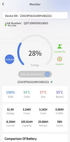 Ziewnic Z-box 100Ah 51.2v