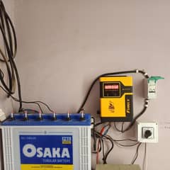 Solar Equipment in excellent condition for Sale