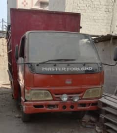 Master forland