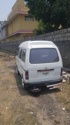 Bolan 2016 model sindh number