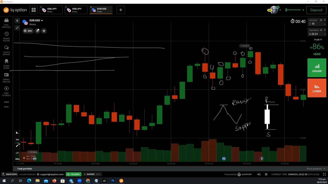 binary sure shot pattern 1