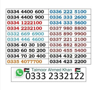Ufone Golden Numbers