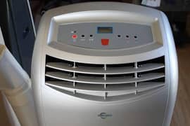 Ac