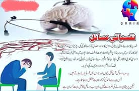 doct of metal problem
