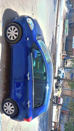vits car 18lacs