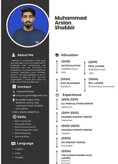 I need a job in pharmacy
