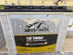 super max 250 quantity 2