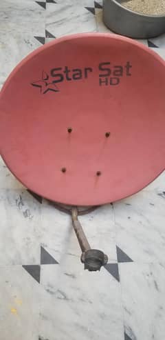 Dish with device