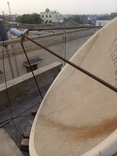 Dish Anteenas