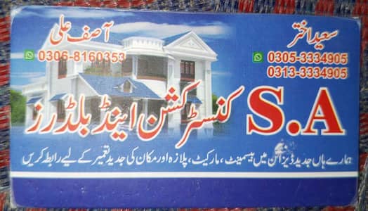 SaeedAktar 