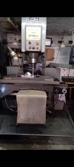 CNC