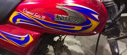 2021 model united