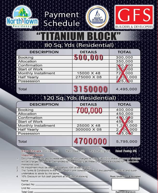 120 Square Yards Plot available on Installments in Gfs Titanium. 1