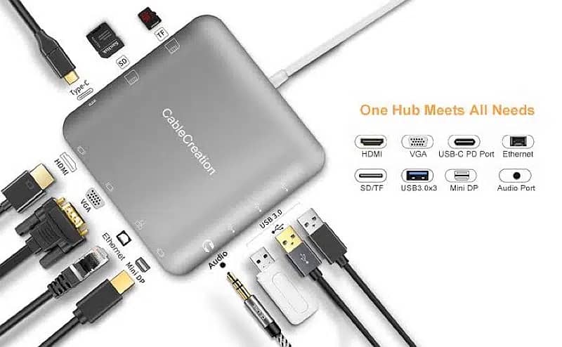Type C Multiport Adapter 11 in 1 HUB CableCreation CD0442 (Pouch pack) 0