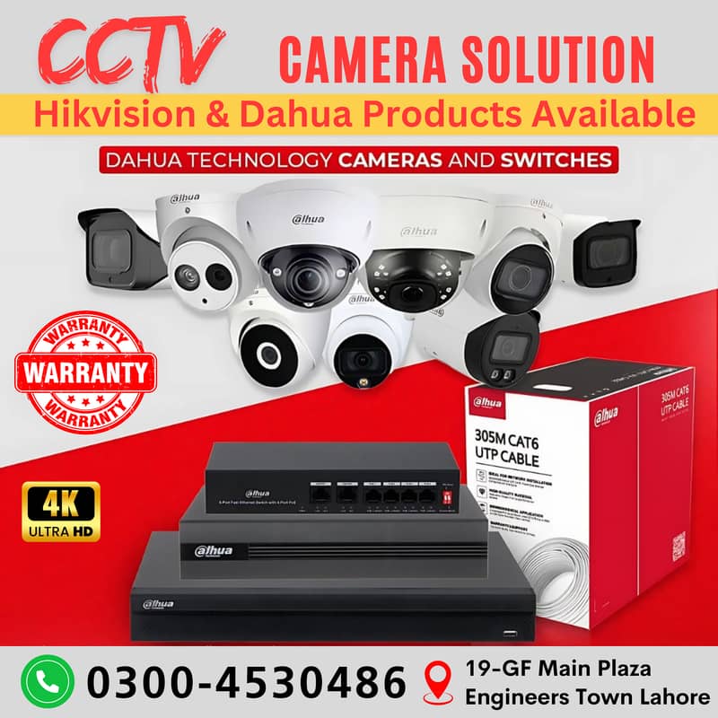 CCTV Camera DVR NVR WiFi Computer Networking 3004530486 10