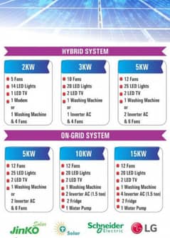 all over Pakistan service  price of 6 kv