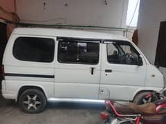 XPV 7setar and dual ac