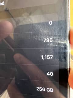I phone 12 pro max