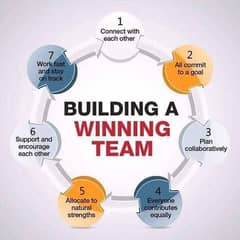 this is own your business